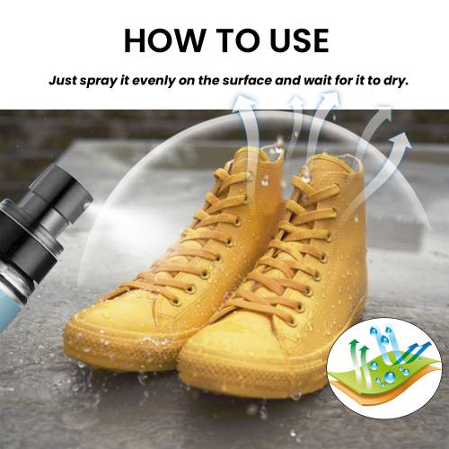 Nano imprægneringsspray