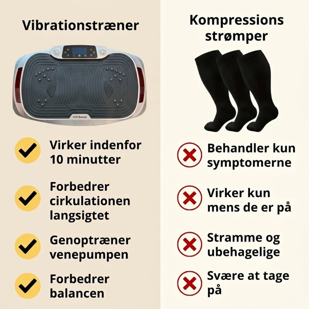 Vibrationstræner Max - Flere vibrationer & 200 kg kapacitet
