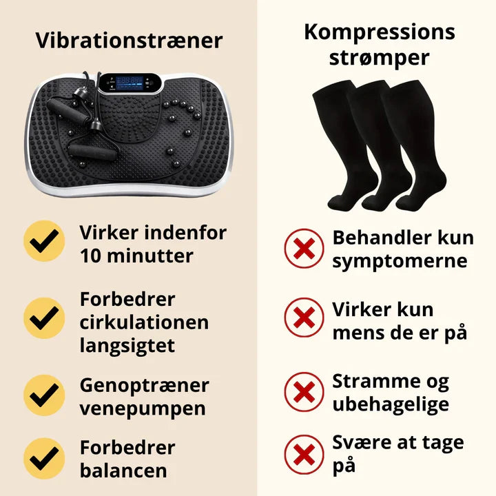 Vibrationstræner Plus - Med støttestang
