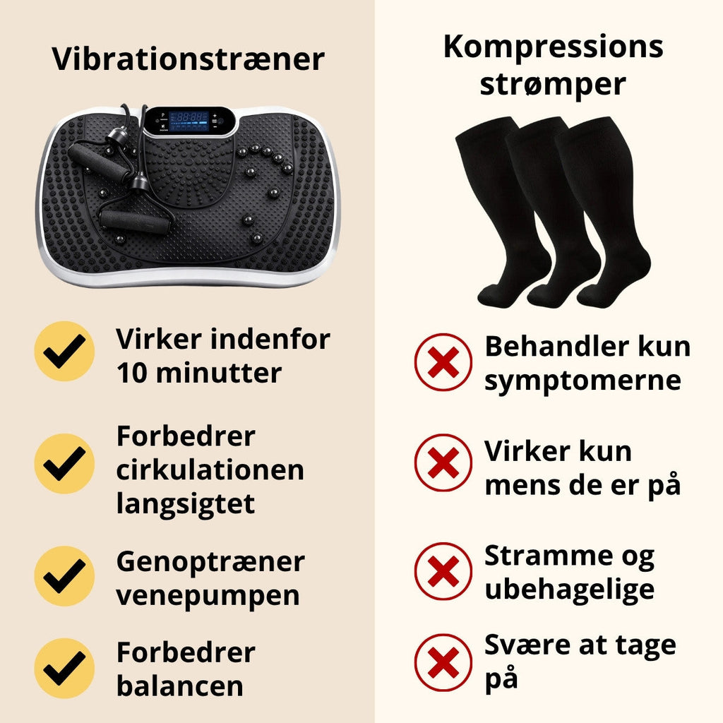Vibrationstræner (OUTLET)