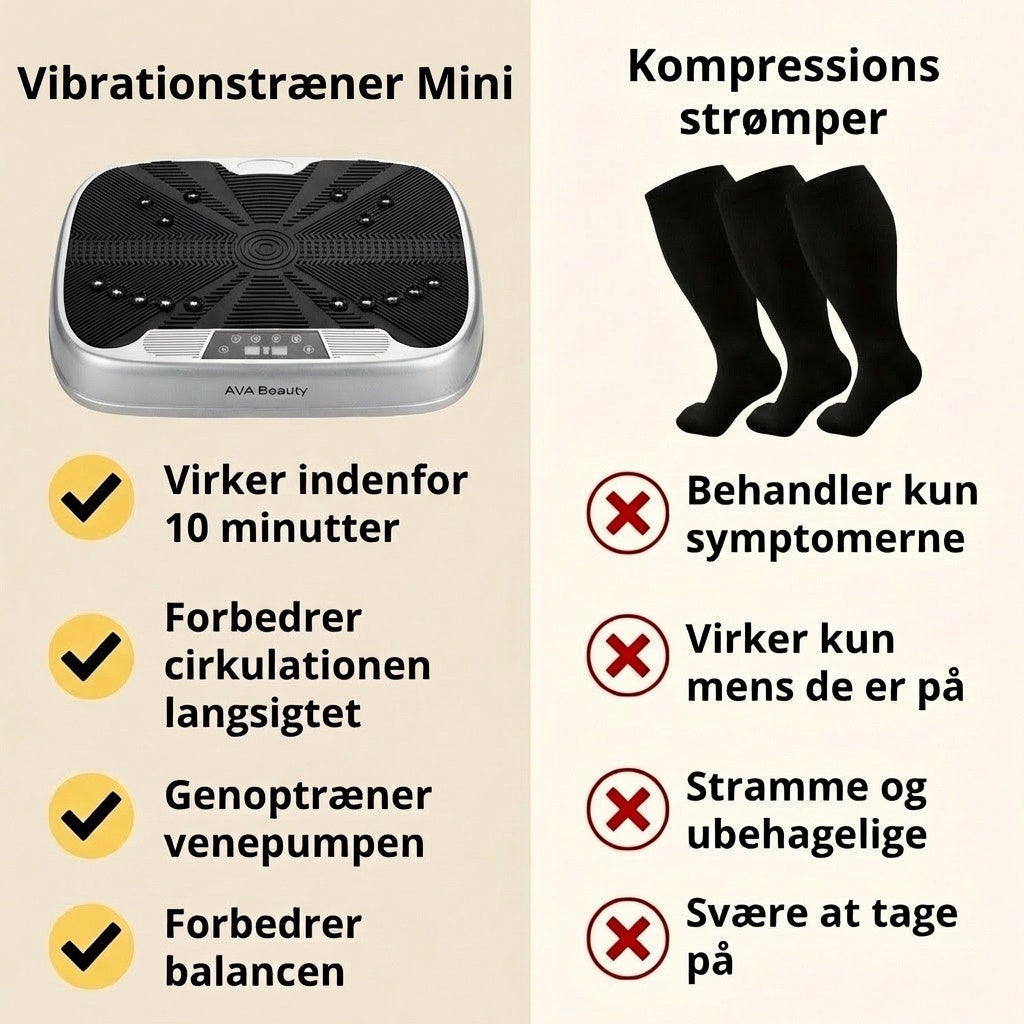 Vibrationstræner Mini