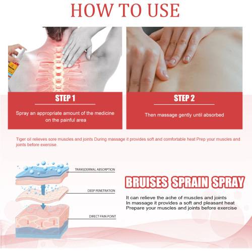 Kanel pebermynte massagespray