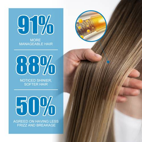 Keratin og argan hårserum, let