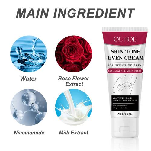 Bodylotion til armhuler, albuer og knæ
