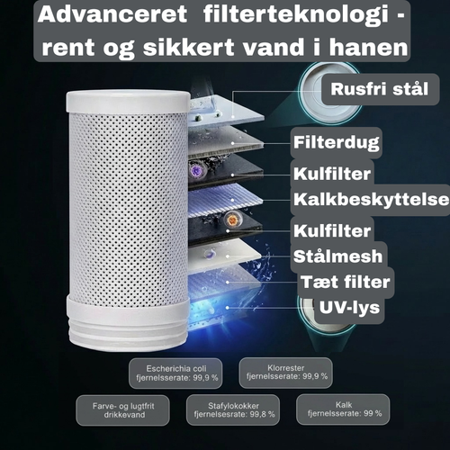 8-lags UV Vandfilter – Fjerner Klor, Kalk & Urenheder