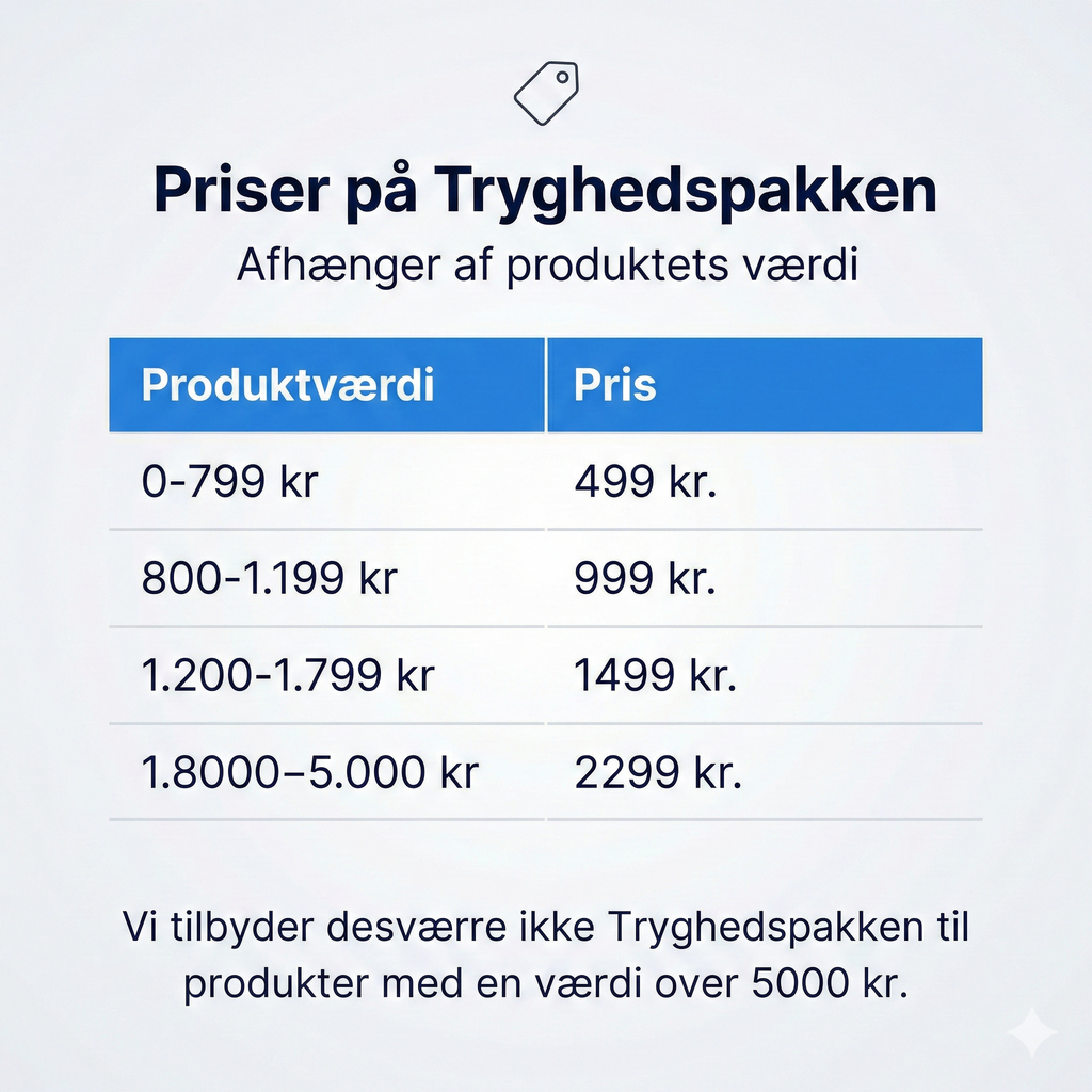 Tryghedspakke