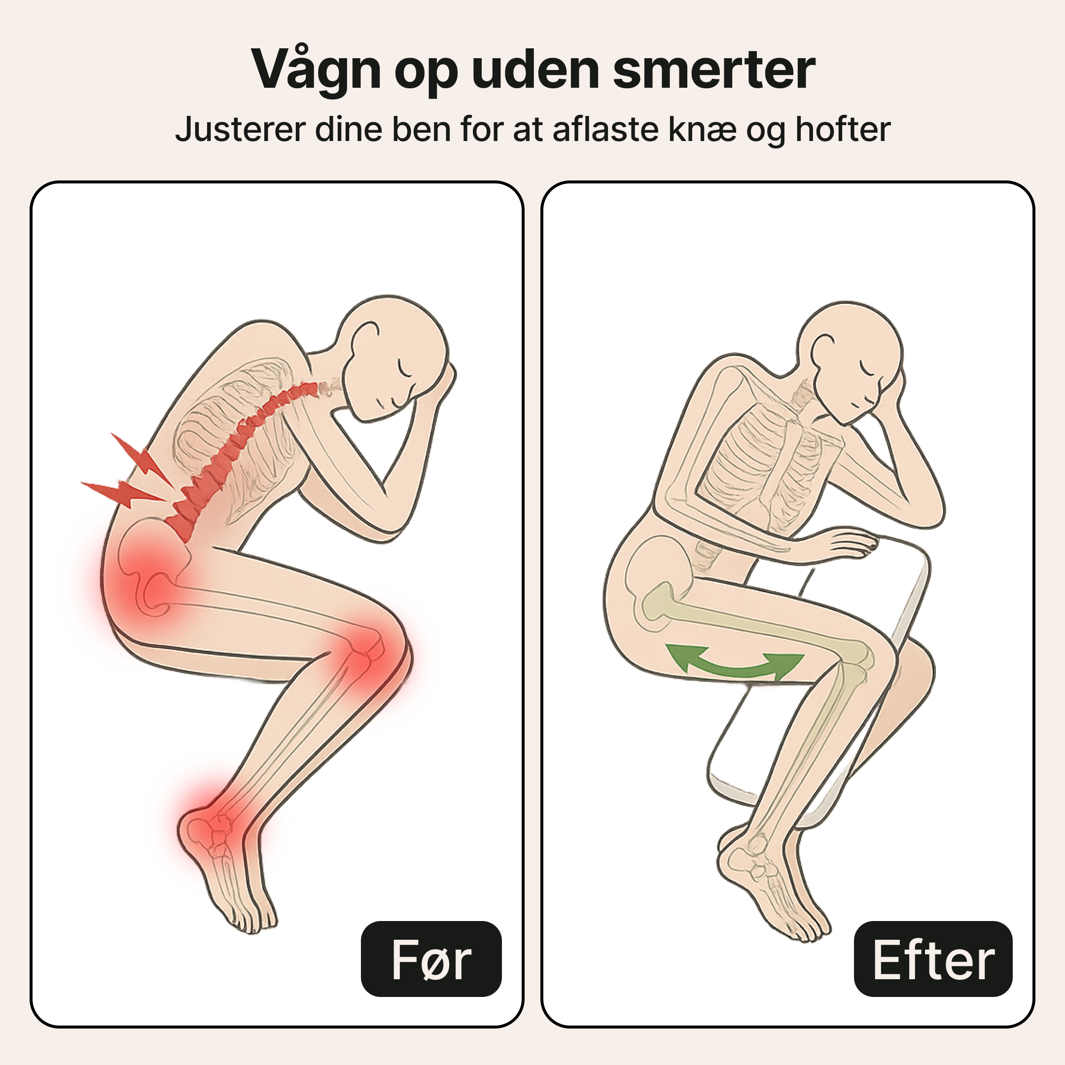 Knæ og ankelpude