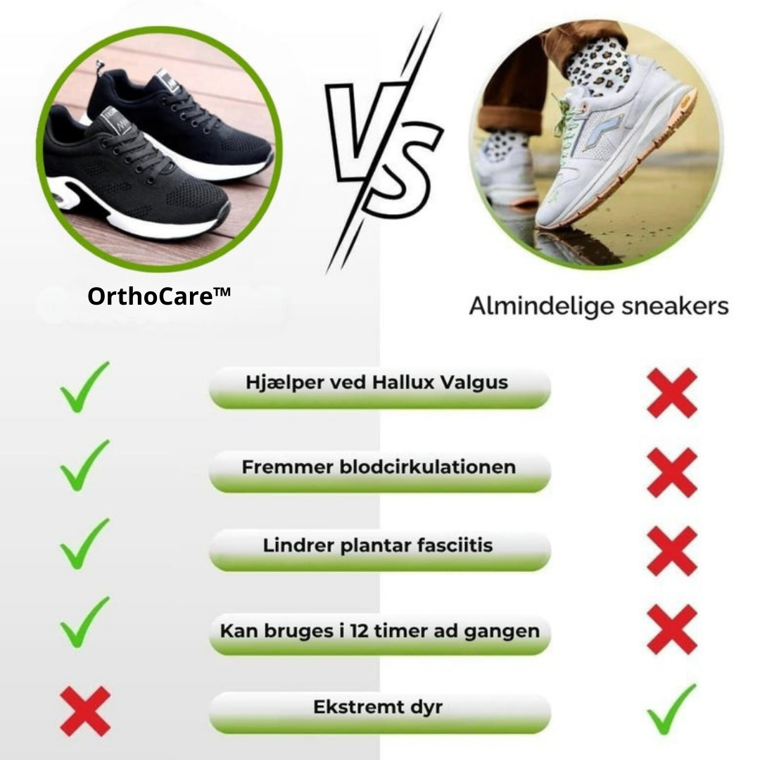 OrthoCare | Ortopædiske Komfort Sko