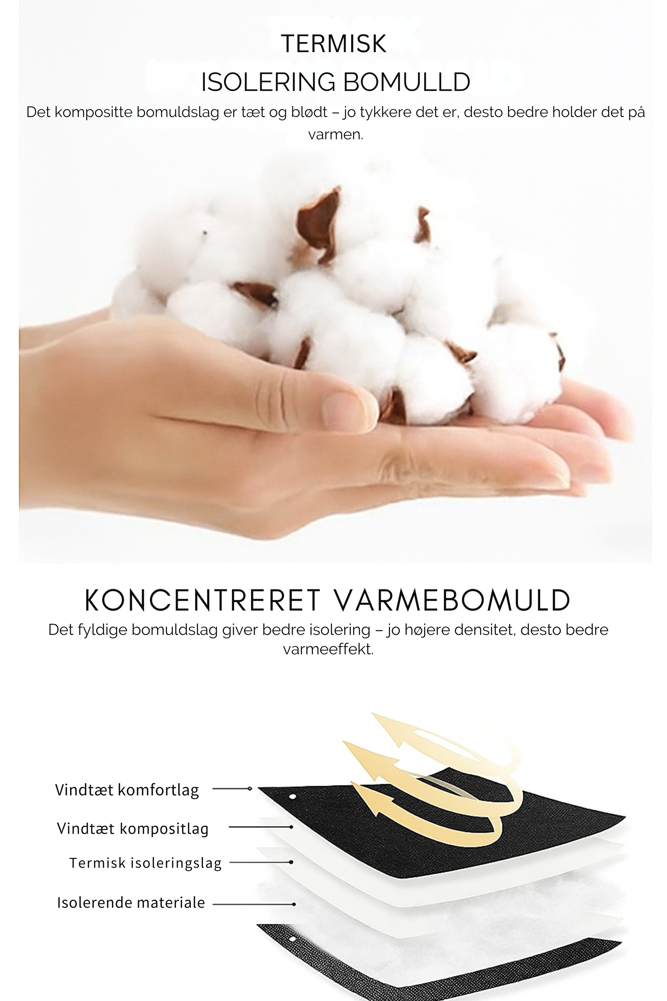 Ravn | Varm, vandtæt vinterfrakke