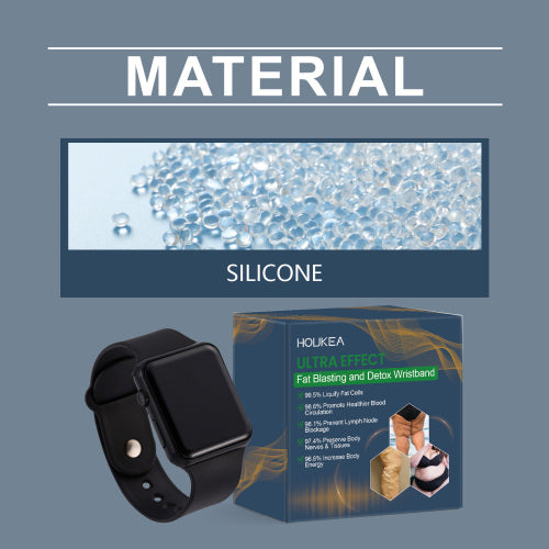 Silikone modeur