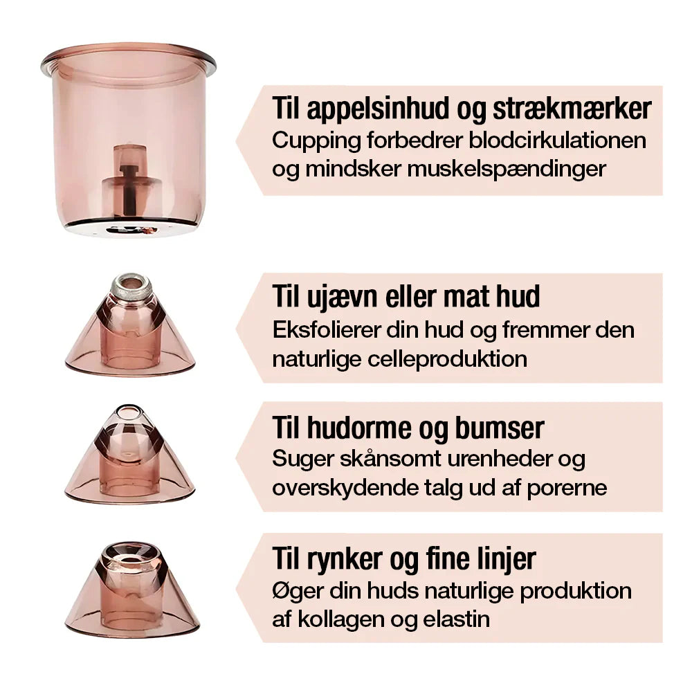 Derm Vakuum - renser hudorme og porer