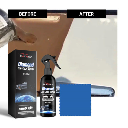 Diamant nano-forsegling spray