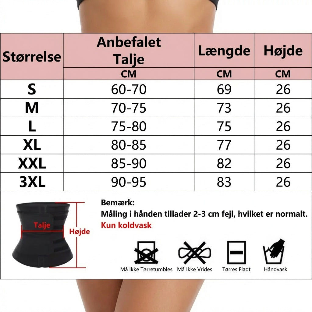 Talje-Traineren – Flad Mave, Mere Forbrænding & Bedre Holdning