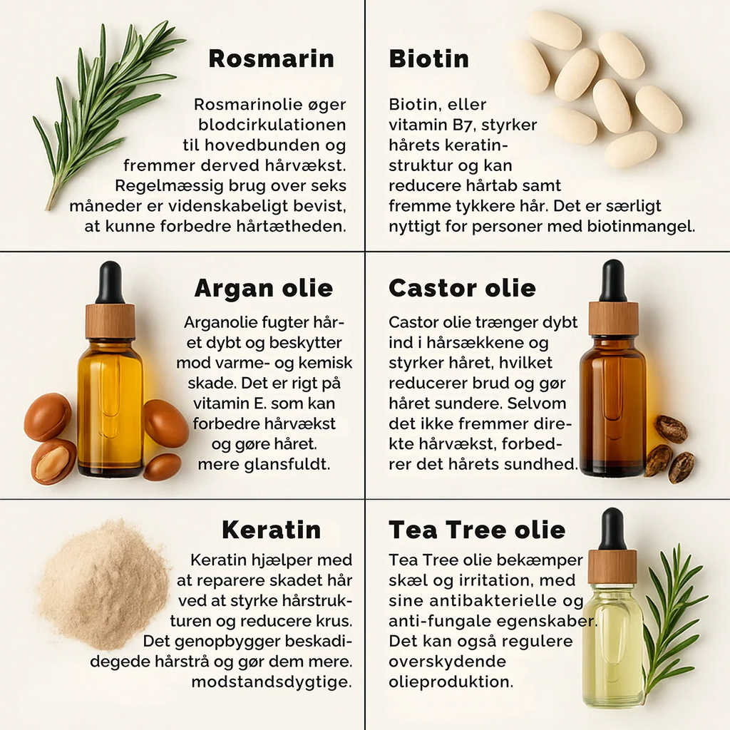 Vegansk Hårserum 100 ml